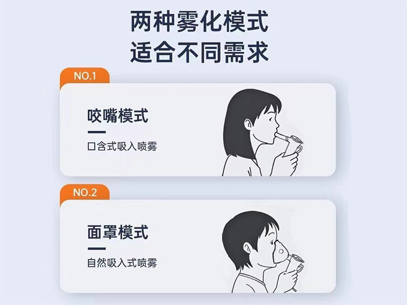 两种雾化模式